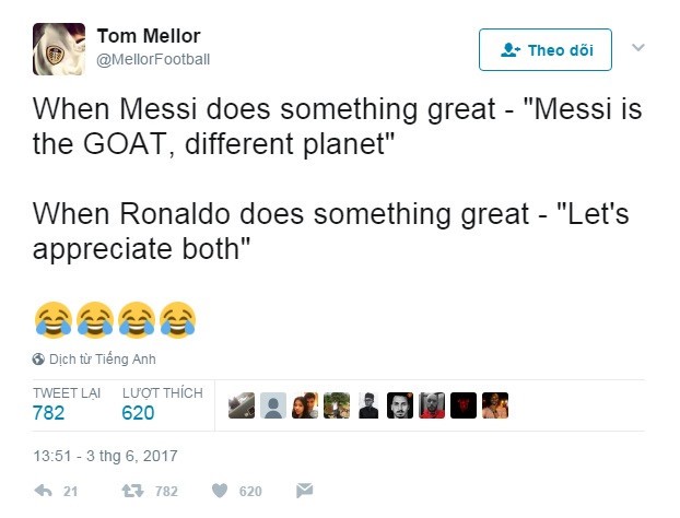  - Bóng Đá