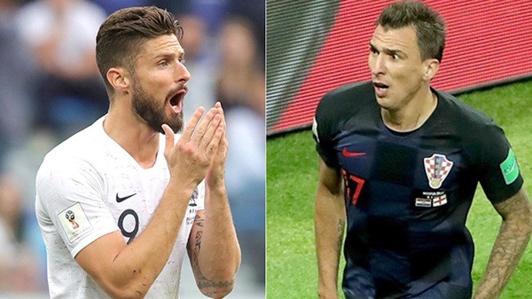 Những điểm tương đồng giữa Giroud và Mandzukic - Bóng Đá