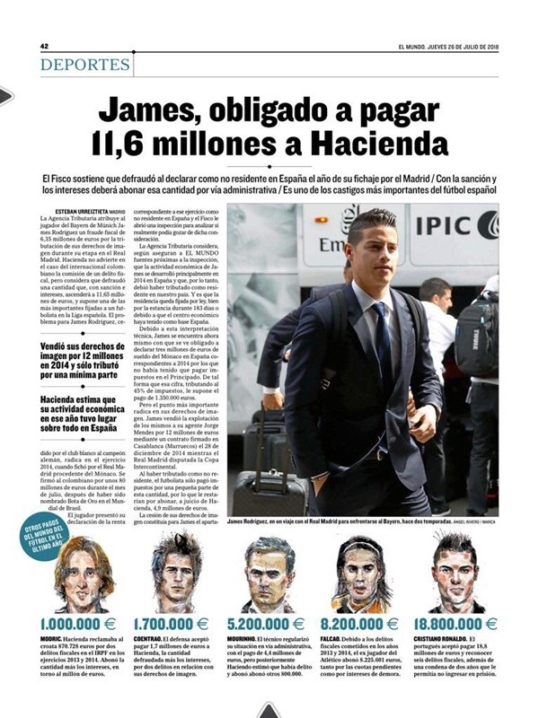 Messi, Ronaldo gặp cơn ác mộng thuế ở Tây Ban Nha như thế nào? - Bóng Đá