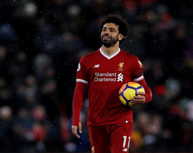 Vô địch Champions League, Salah sẽ giành quả bóng vàng? - Bóng Đá