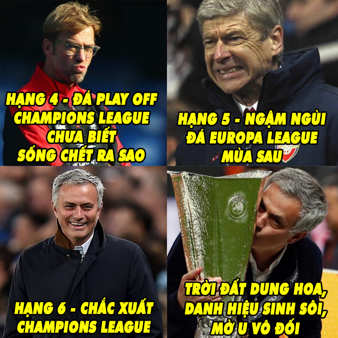  - Bóng Đá