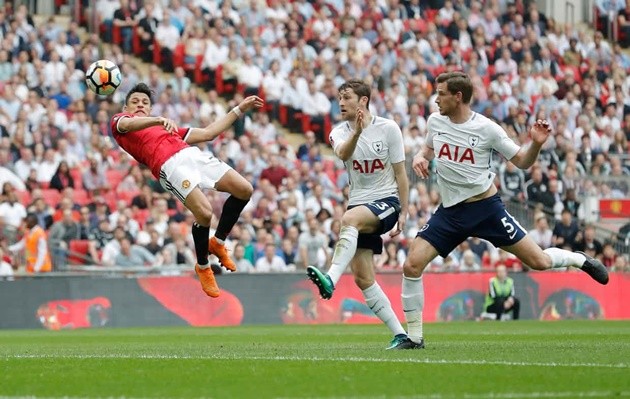 Cảnh báo: Sanchez đã khép lại cánh cửa hy vọng của Martial và Rashford! - Bóng Đá