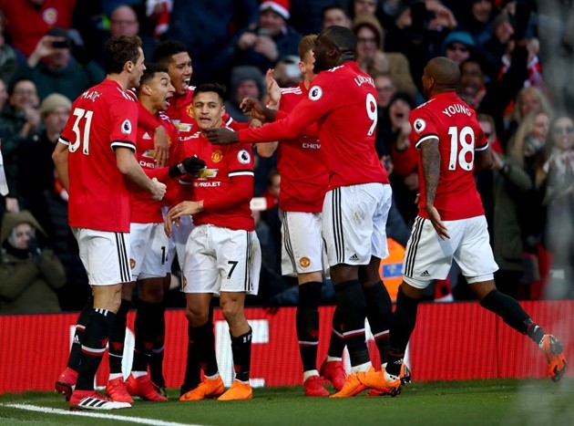 'Machester United bị Man City làm tổn thương' - Bóng Đá