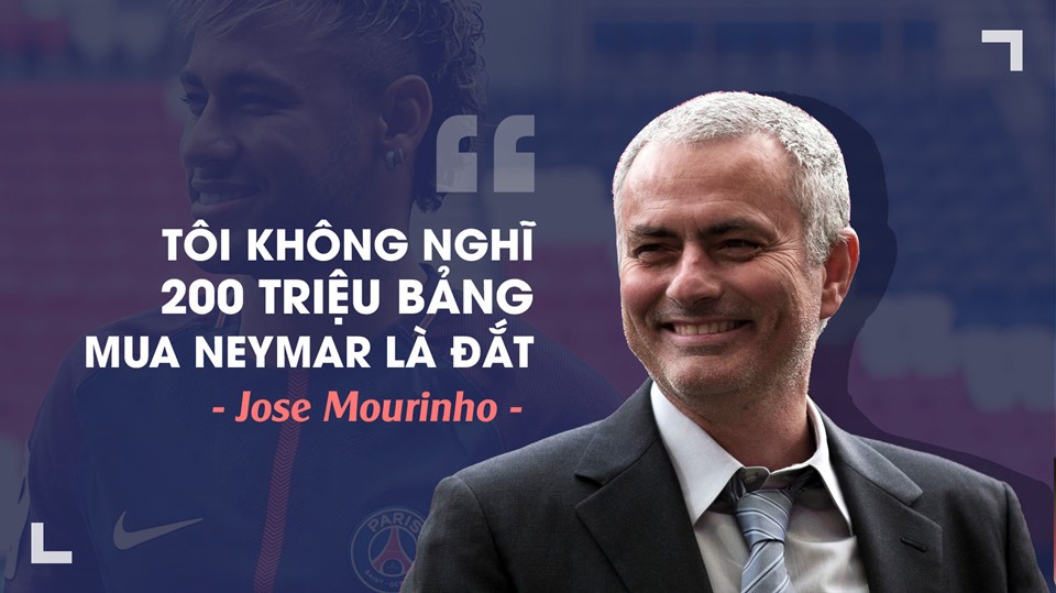 - Bóng Đá