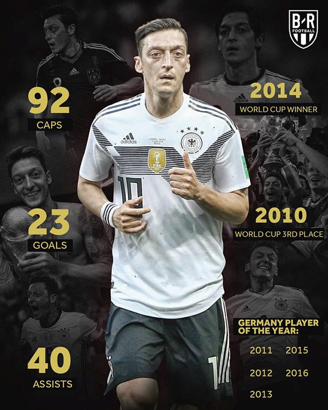 Mesut Oezil từ giã ĐT Đức và cái kết đắng cho thiên tài - Bóng Đá