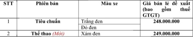  - Bóng Đá