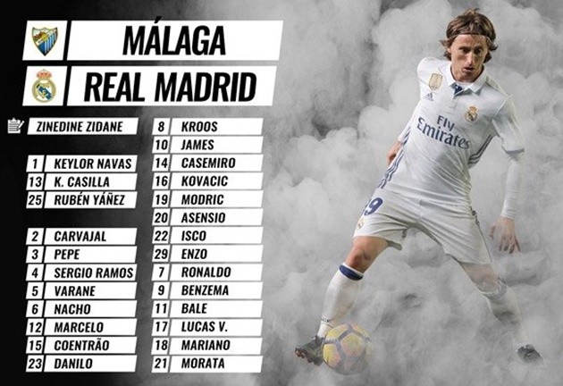 Real Madrid đón 2 'trọng pháo' trở lại trận quyết định ngôi vương - Bóng Đá