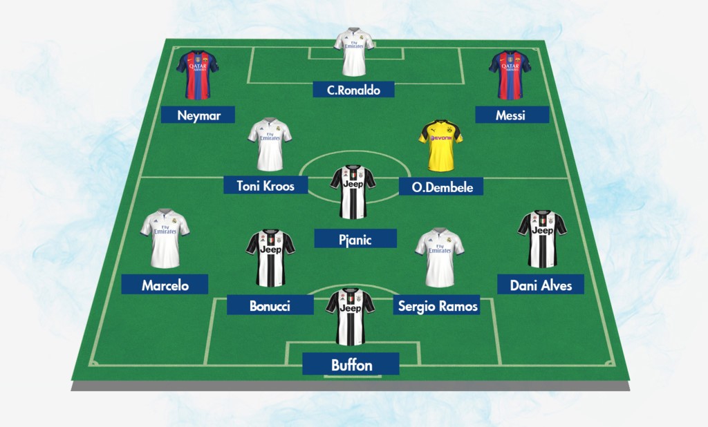 Champions League 2016/17: Hãy gọi Ronaldo là huyền thoại - Bóng Đá