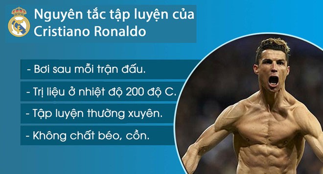  - Bóng Đá