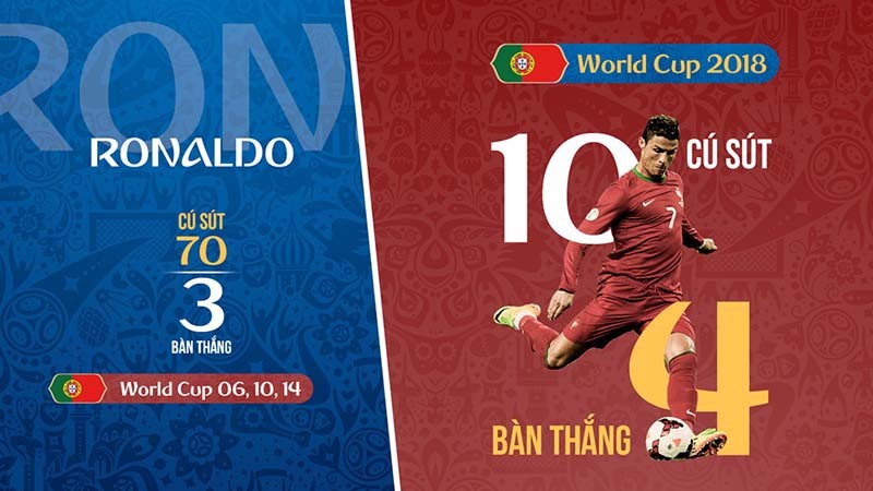 Ronaldo đến Juventus: Hạnh phúc vẫn biết là những điều giản đơn - Bóng Đá