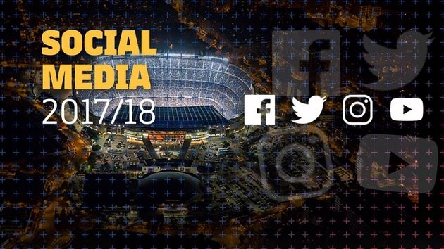Có lượng fan đông nhất thế giới, Man United vẫn chịu thua CLB này trên mạng xã hội - Bóng Đá
