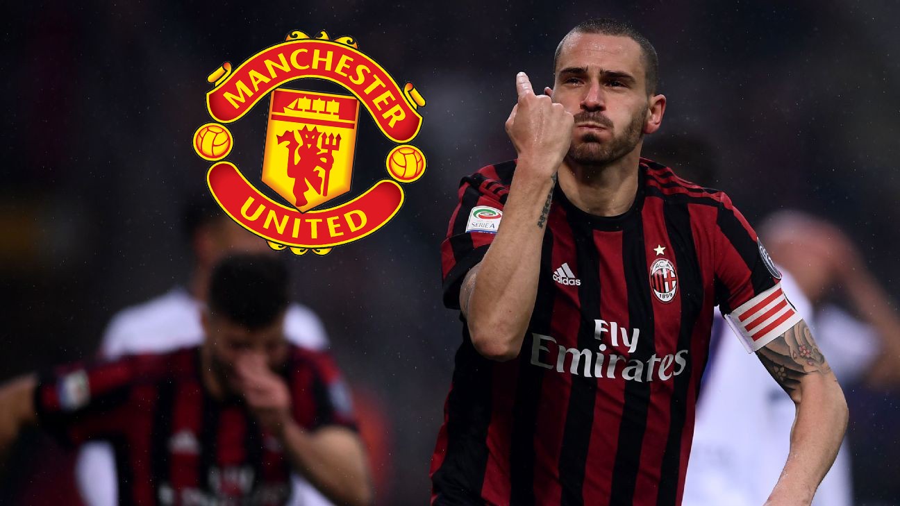 Nâng cấp hàng thủ, Man Utd quyết tậu Bonucci - Bóng Đá