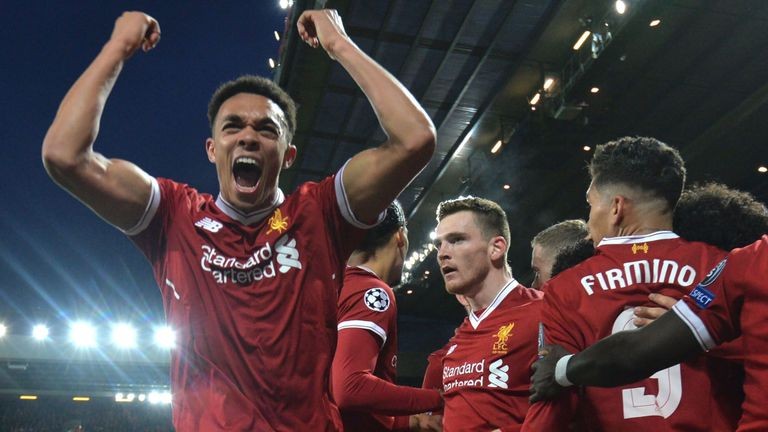 Dự đoán tứ kết Champions League: Man City & Nỗ lực muộn màng - Bóng Đá