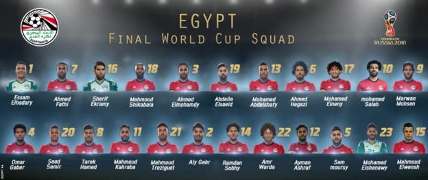 Ai Cập chốt đội hình dự World Cup: Xong vụ Mohamed Salah! - Bóng Đá