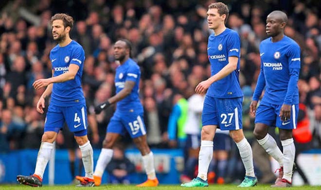 Góc HLV Trần Minh Chiến  Man City thất thủ, Chelsea coi chừng mất cả chì lẫn chài! - Bóng Đá