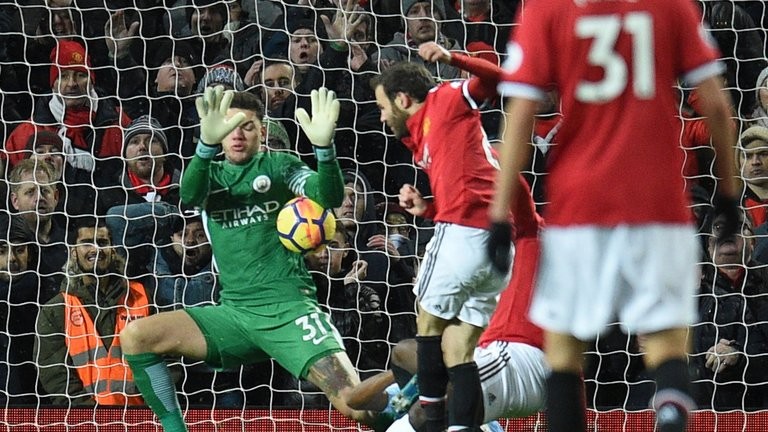 5 trận đấu bản lề giúp Man City vô địch Premier League - Bóng Đá