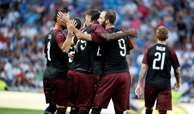 Real Madrid hủy diệt AC Milan khi Bale một lần nữa khiến NHM quên đi Ronaldo - Bóng Đá