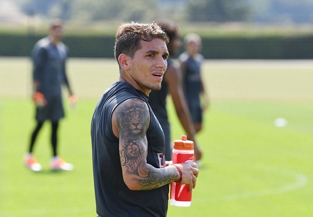 Ảnh tập Arsenal - Bóng Đá