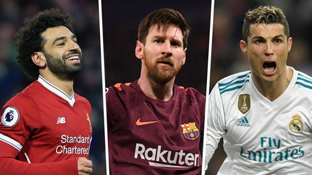 Salah cần 15 năm để đạt đến đẳng cấp của Ronaldo - Bóng Đá
