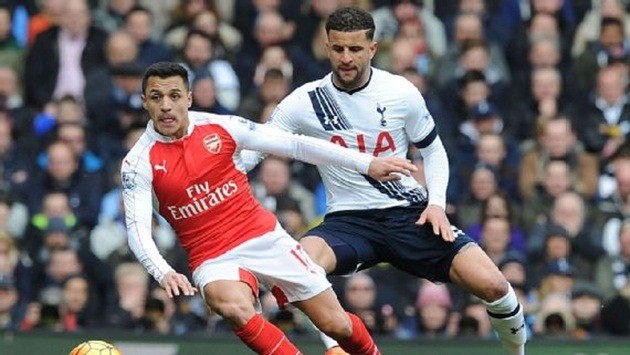 Man City bỏ 100 triệu bảng mua 2 ngôi sao thành London - Bóng Đá