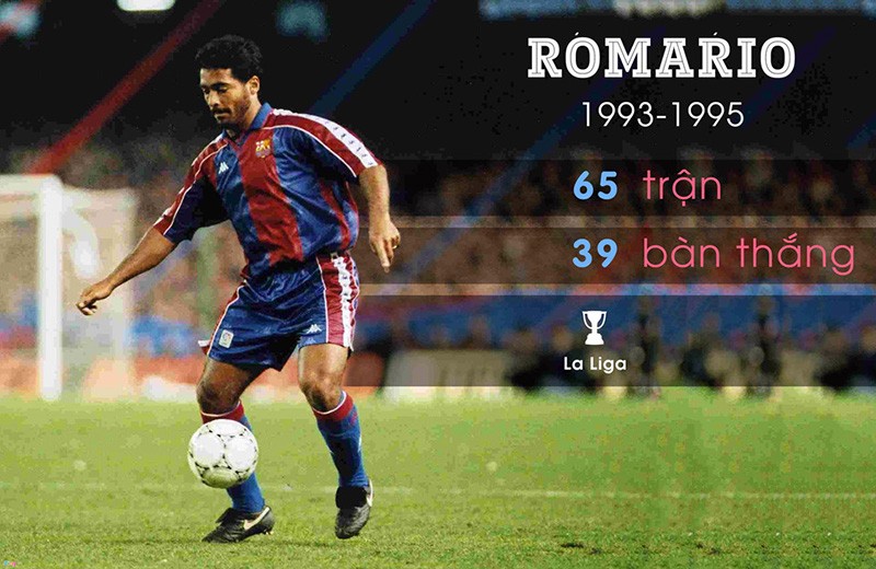 Những ngôi sao Barca khiến Real Madrid gặp ác mộng - Bóng Đá