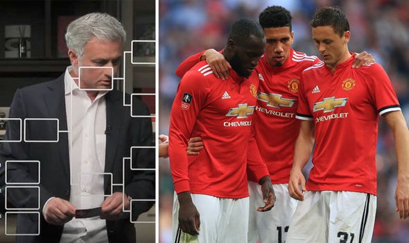 BẤT NGỜ: Mourinho trù ẻo học trò sớm bị loại khỏi World Cup - Bóng Đá