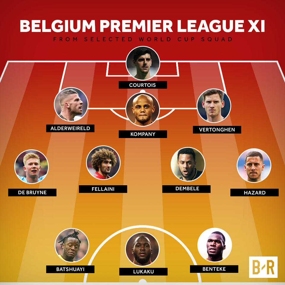 Đội hình sao Premier League của tuyển Bỉ đủ sức cân cả World Cup - Bóng Đá