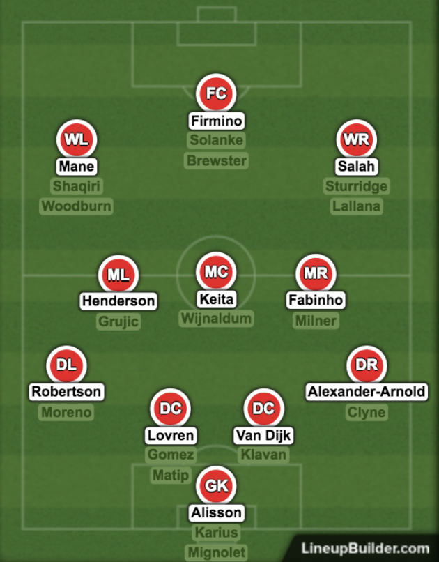 Liverpool mua sắm điên rồ, Klopp xoay 180 độ vụ Pogba đến Man Utd - Bóng Đá
