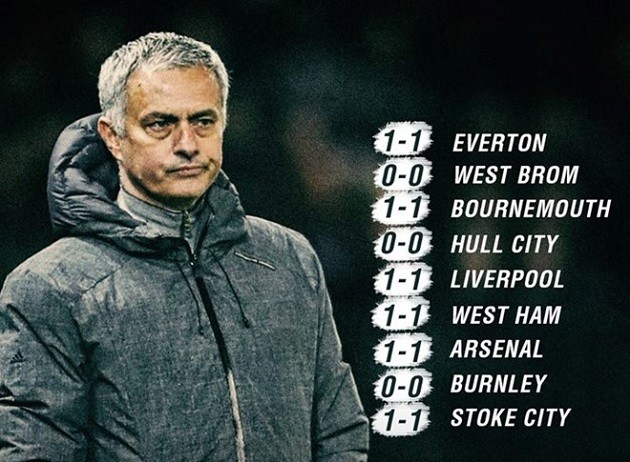 Góc nhìn ngược Sunderland - Man Utd: Khi 