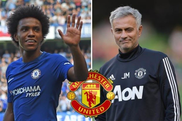 Cầu thủ Man United phải chiêu mộ để hoàn thành kỳ chuyển nhượng hoàn hảo - Bóng Đá
