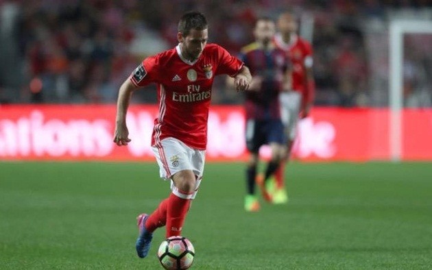 50 tài năng trẻ xuất sắc nhất thế giới (P1): Nhà vô địch U20 World Cup - Bóng Đá