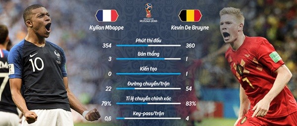 Tại sao Thierry Henry muốn hạ tuyển Pháp bằng mọi giá? - Bóng Đá