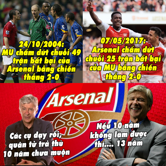 - Bóng Đá