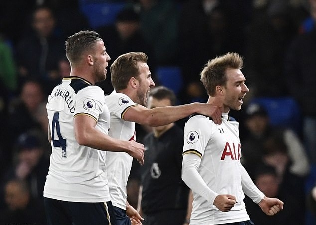 Ảnh tập luyện Tottenham - Bóng Đá
