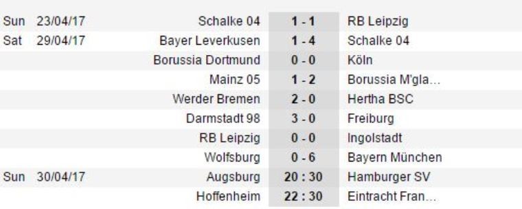 Hủy diệt Wolfsburg, Bayern Munich vô địch Bundesliga lần thứ 5 liên tiếp - Bóng Đá