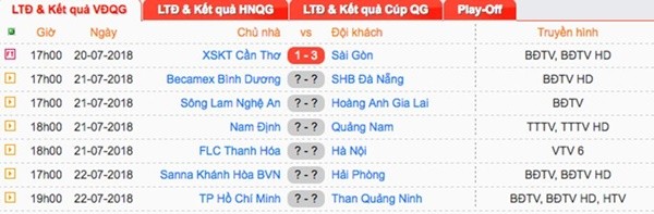Dàn sao U23 Việt Nam đại chiến trước ngày lên tuyển - Bóng Đá