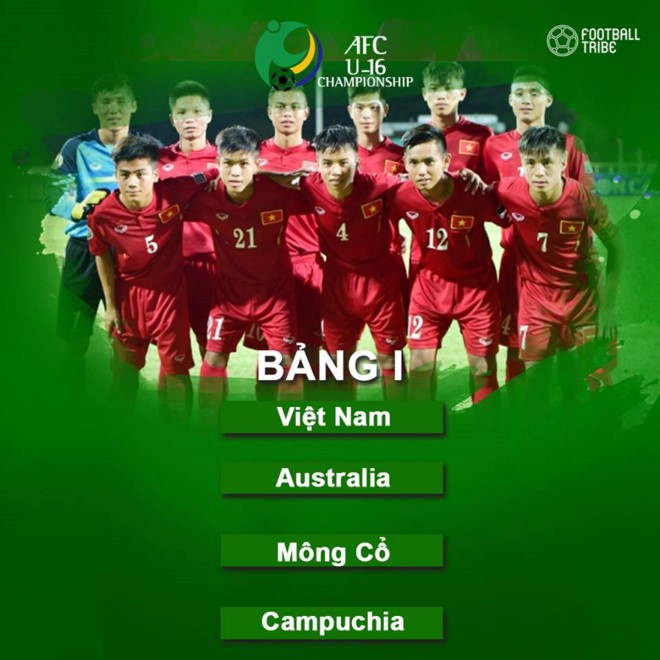  - Bóng Đá