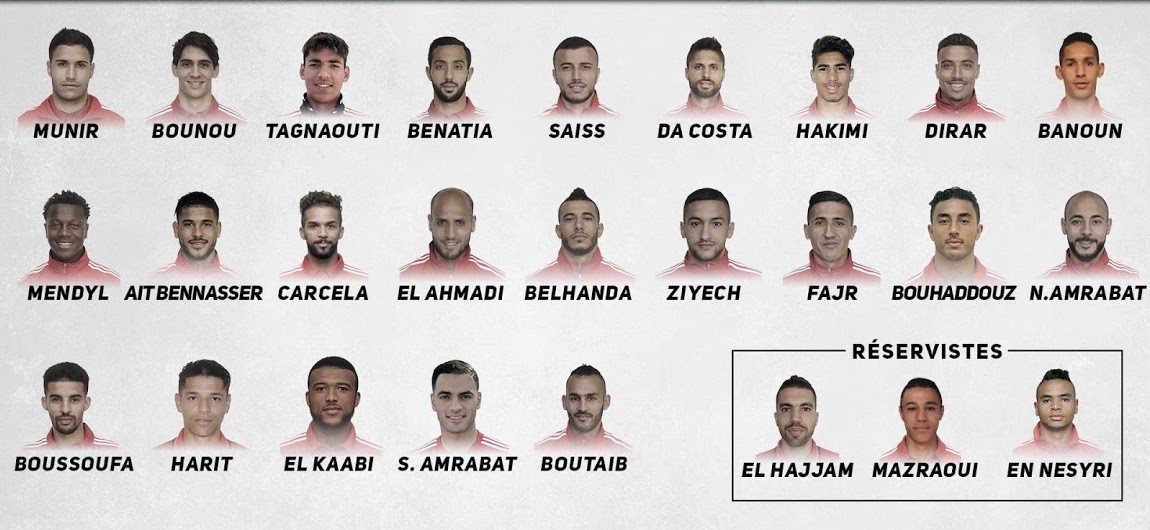 Morocco và Senegal công bố danh sách sơ bộ chuẩn bị cho World Cup 2018 - Bóng Đá