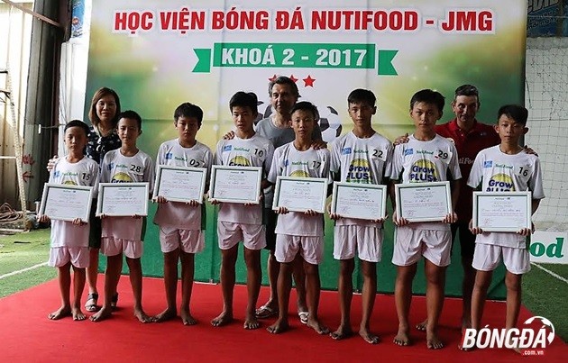  - Bóng Đá