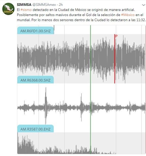 Lozano ghi bàn, cả nước Mexico nhảy ăn mừng dẫn đến... động đất - Bóng Đá