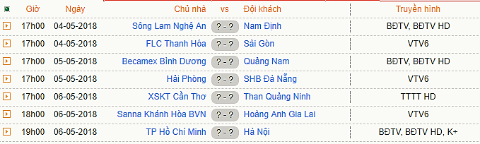Đấu sớm vòng 7 V-League 2018: Xứ Thanh – Nghệ mở hội? - Bóng Đá