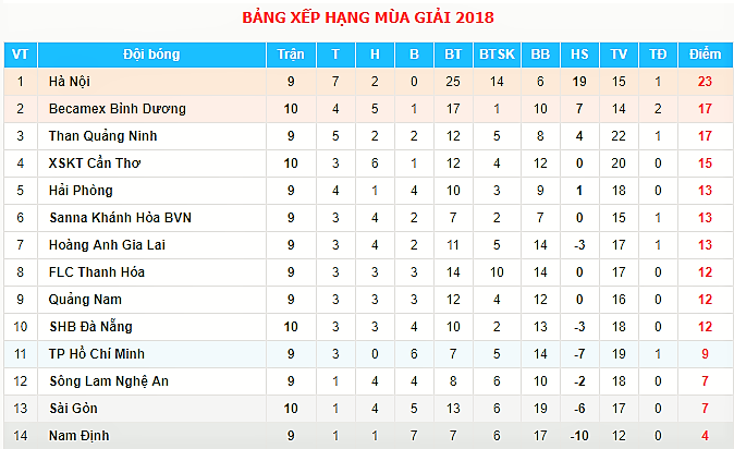 U20 Italia thẫn thờ khi đánh rơi chiếc vé vào Chung kết - Bóng Đá