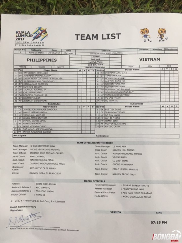 Trực tiếp SEA Games 29 (20/08): Bắn cung Việt Nam có huy chương vàng đầu tiên - Bóng Đá