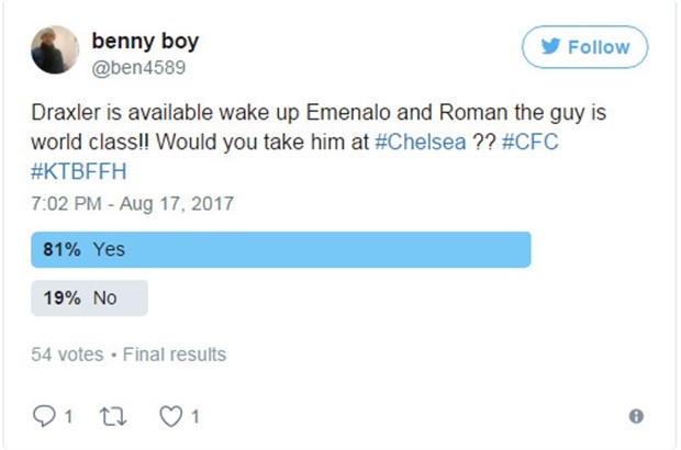 Không chỉ Man Utd, fan Liverpool, Chelsea,... cũng 'sốt' vì Draxler - Bóng Đá