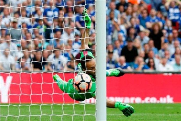 Chấm điểm Arsenal: Sanchez rất hay, nhưng vẫn thua 'thần chết' Ramsey - Bóng Đá