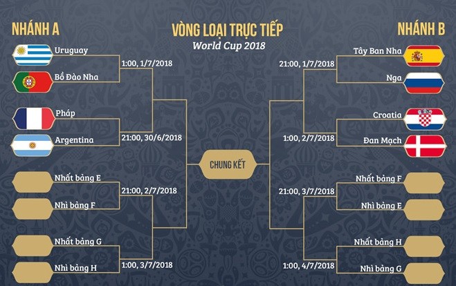Messi: 'Chúng tôi may mắn và không ngờ lại khó khăn tới vậy' - Bóng Đá