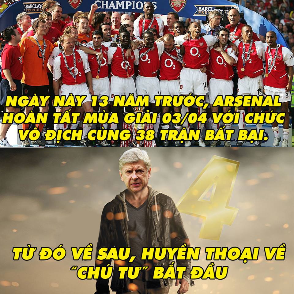  - Bóng Đá