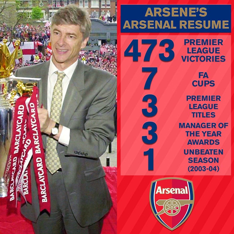 Sau Sir Alex và Wenger, thế giới còn lại những cỗ máy - Bóng Đá