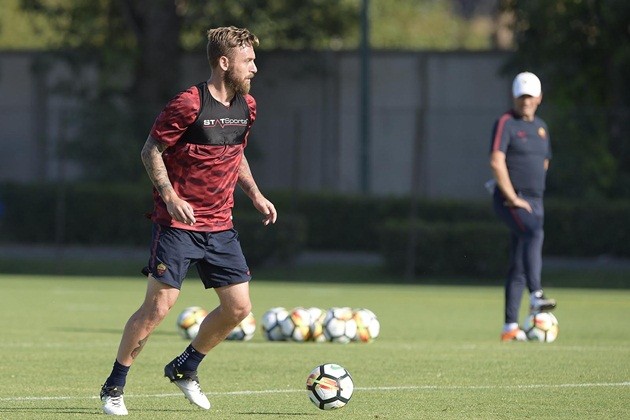 Ảnh tập AS ROma - Bóng Đá