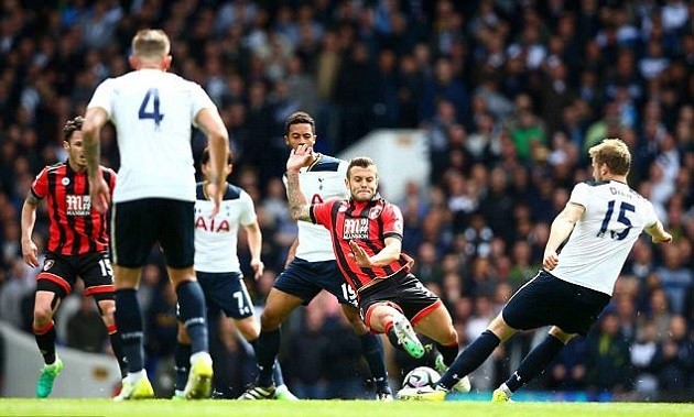 Jack Wilshere sẽ được đưa tới Dubai chữa trị - Bóng Đá
